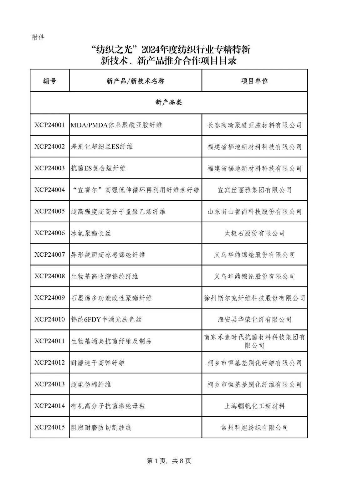 “紡織之光”2024年度紡織行業(yè)專精特新新產(chǎn)品新技術(shù)推廣項(xiàng)目目錄發(fā)布推動經(jīng)濟(jì)信息咨詢轉(zhuǎn)型