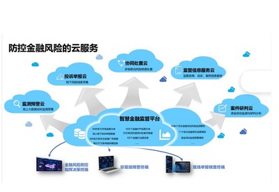 豆包網(wǎng)與金信網(wǎng)銀簽署戰(zhàn)略合作，共助保險監(jiān)管科技新生態(tài)