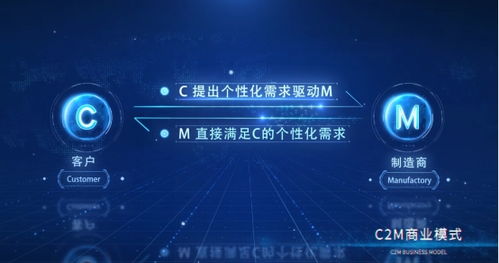 酷特智能入選全國首批供應(yīng)鏈創(chuàng)新與應(yīng)用示范企業(yè) 工業(yè)互聯(lián)網(wǎng)數(shù)據(jù)服務(wù)驅(qū)動產(chǎn)業(yè)變革
